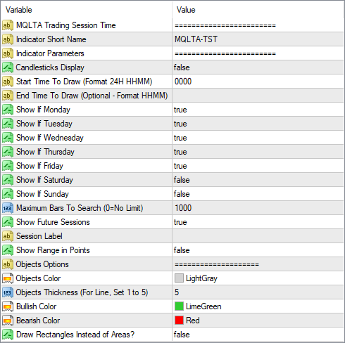 Trading Session Time Indicator - Input Parameters