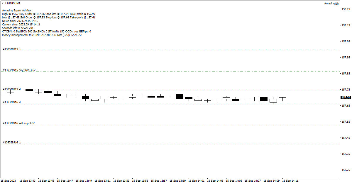 Amazing setup example right before the news