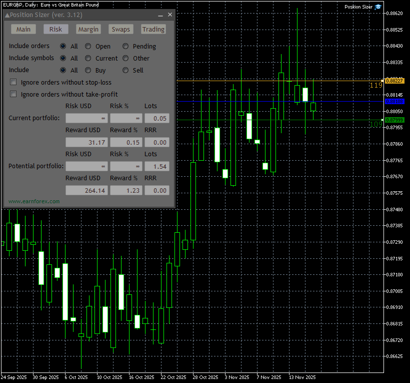 Position Sizer - Risk Tab on Black Background
