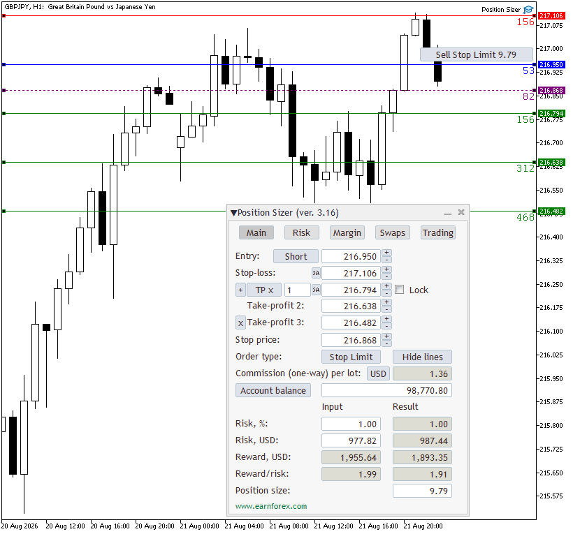Position Sizer - Main Tab on White Background