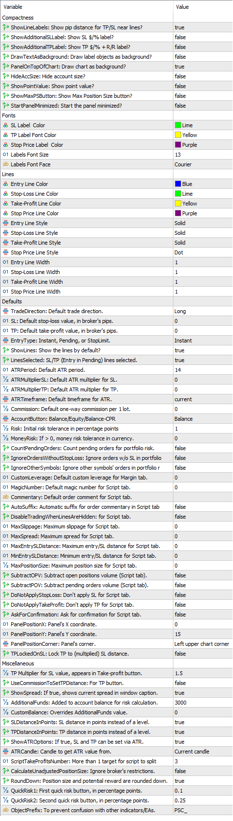 Position Size Calculator - Input Parameters