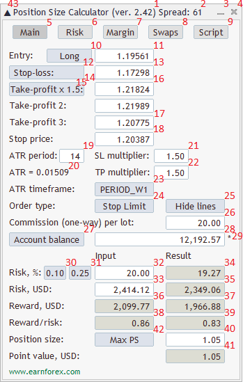 Position Size Calculator - Indicator's Interface - Main Tab