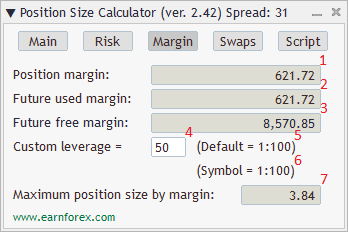Position Size Calculator - Indicator's Interface - Margin Tab