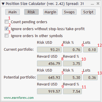 Position Size Calculator - Indicator's Interface - Risk Tab