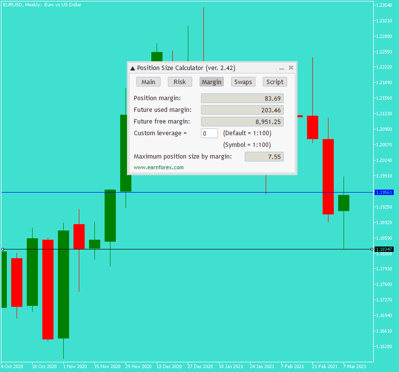 Position Size Calculator - Margin Tab on Cyan Background