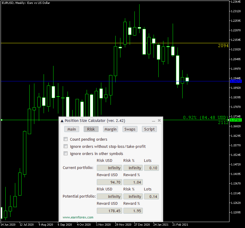 Position Size Calculator - Risk Tab on Black Background